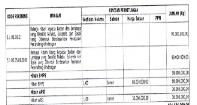 berita