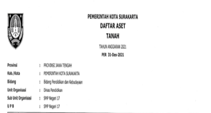 berita