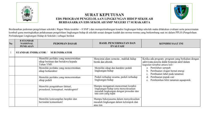 berita